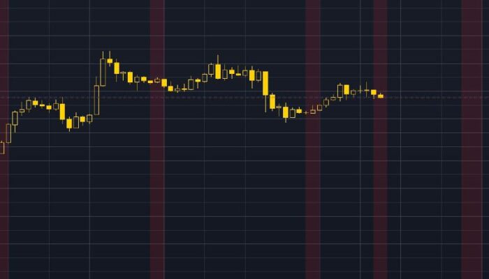 MT5口座かつブラウ