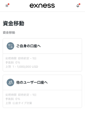 exnessの出金や