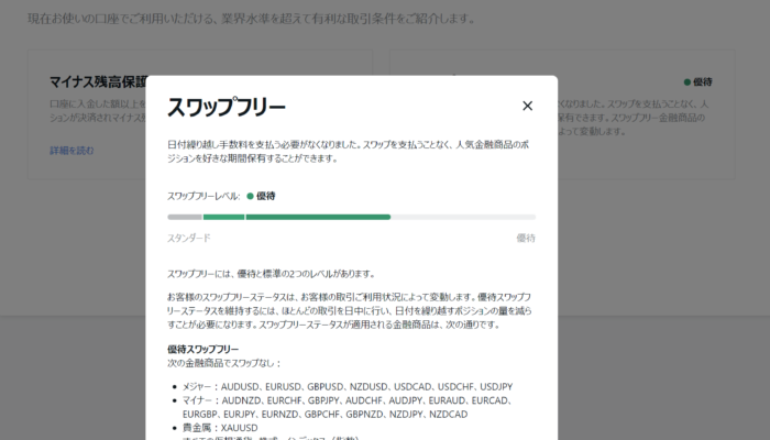 エクスネスのドル円は
