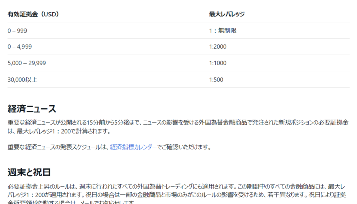エクスネスの最大のウ