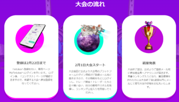 Fintokei(フ