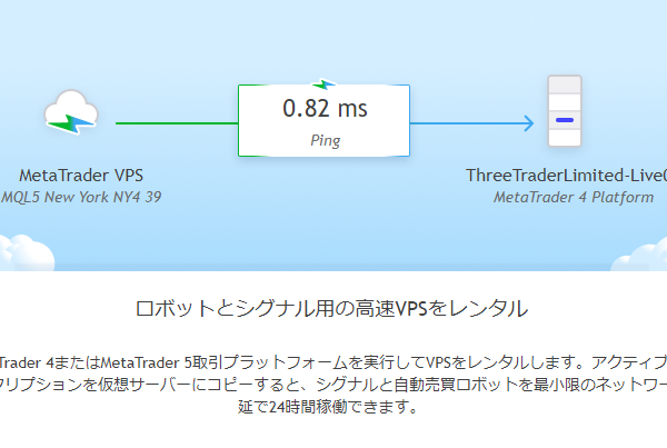 Threetrade サーバーロケーション